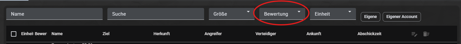 Filterung nach maximaler Offgröße
