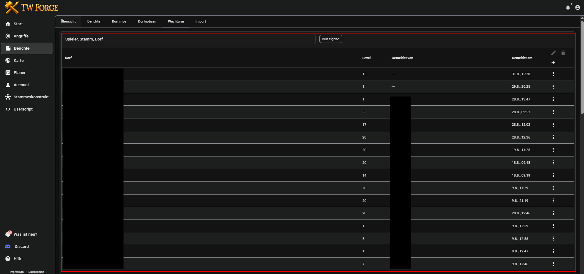 Tab Wachturm mit Filter und der Tabelle der gemeldeten Wachtürme